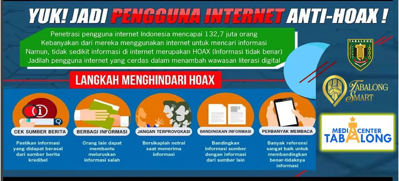 Bahaya Hoax